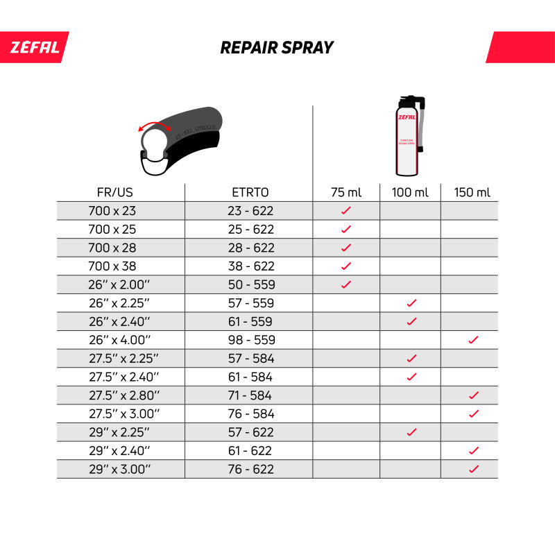 Zefal Repair Spray