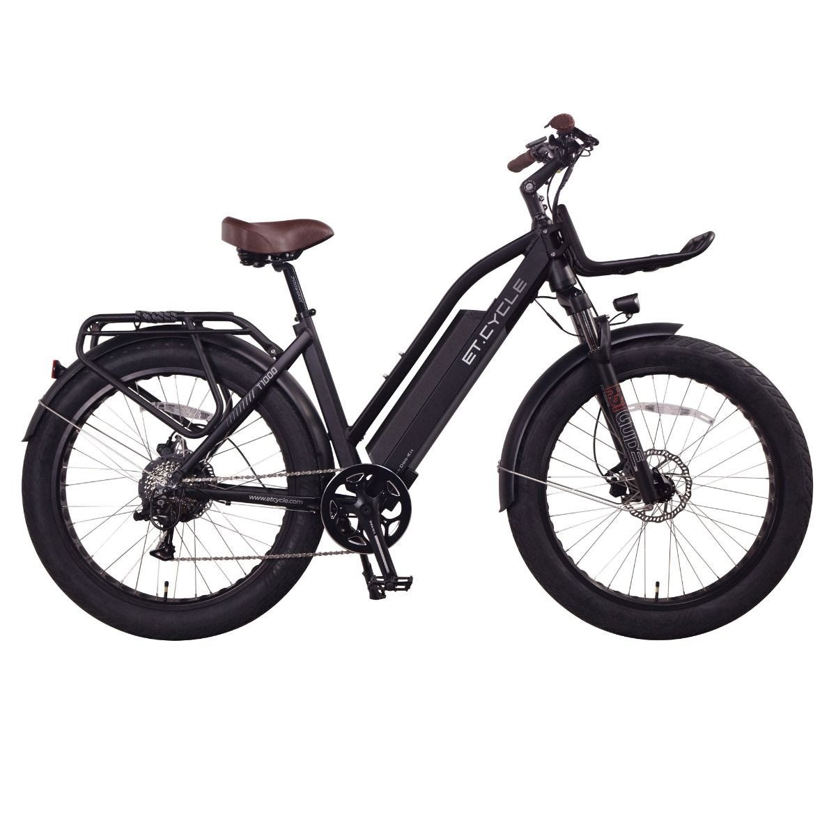 cloudebikes.ca